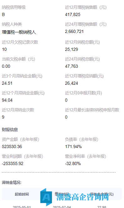 出售24年苏州高新技术企业，设备行业，一般人纳税b，干净无异常