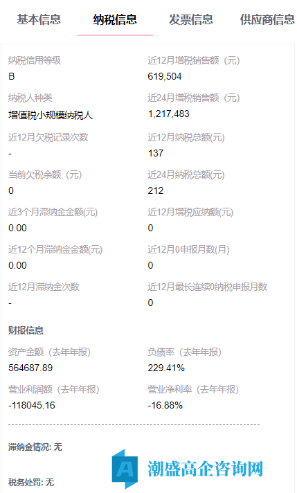 转让24年西安高新技术企业，网络科技公司，小规模纳税b，干净无异常，不外迁