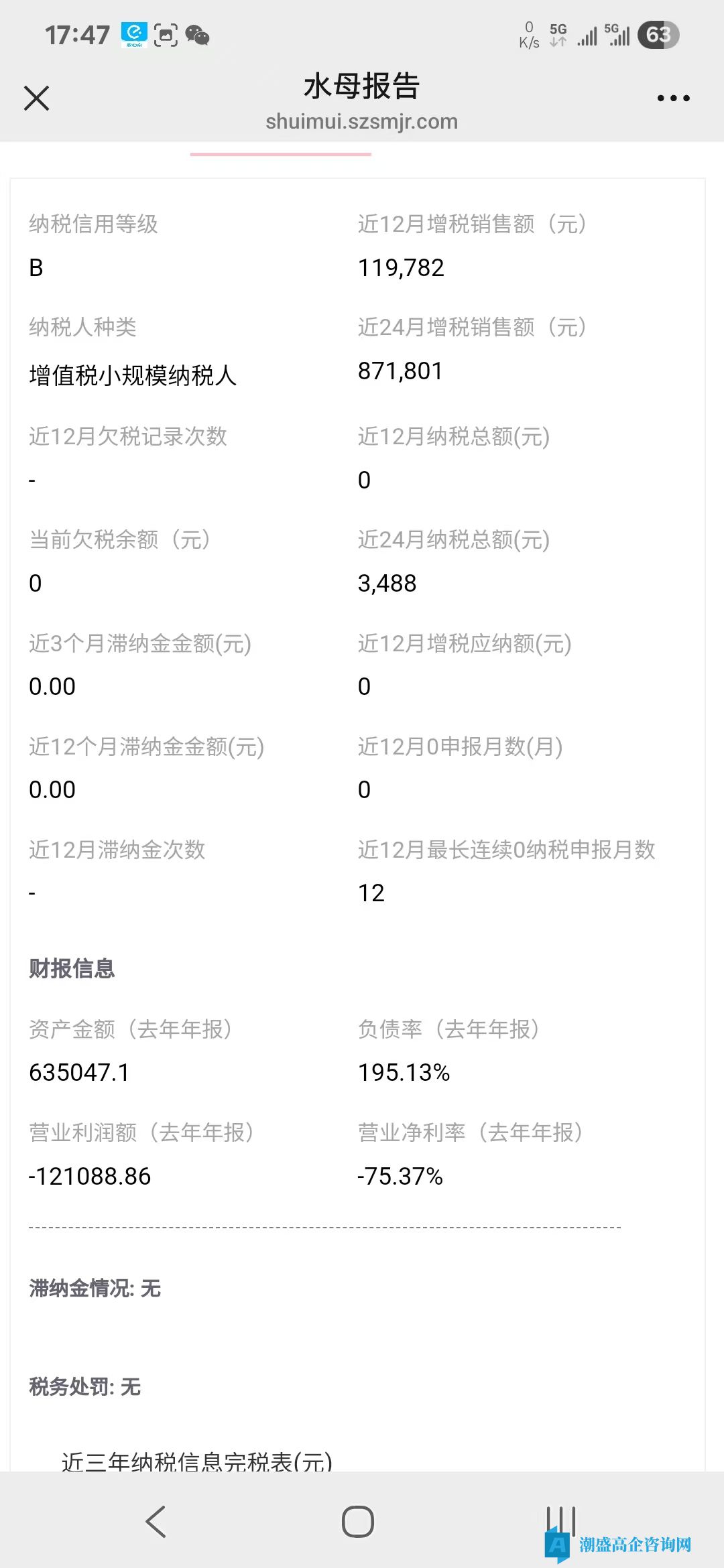 出售23年铜川高新技术企业，实业公司，小规模纳税b，可迁出
