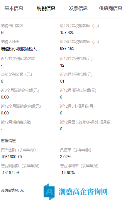 出售23年驻马店市高新技术企业，科技公司，小规模纳税b，干净无异常，可迁出